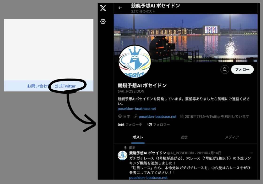 AIポセイドンの公式X